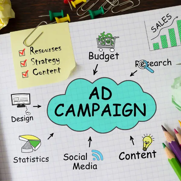 Facebook & Google Ads