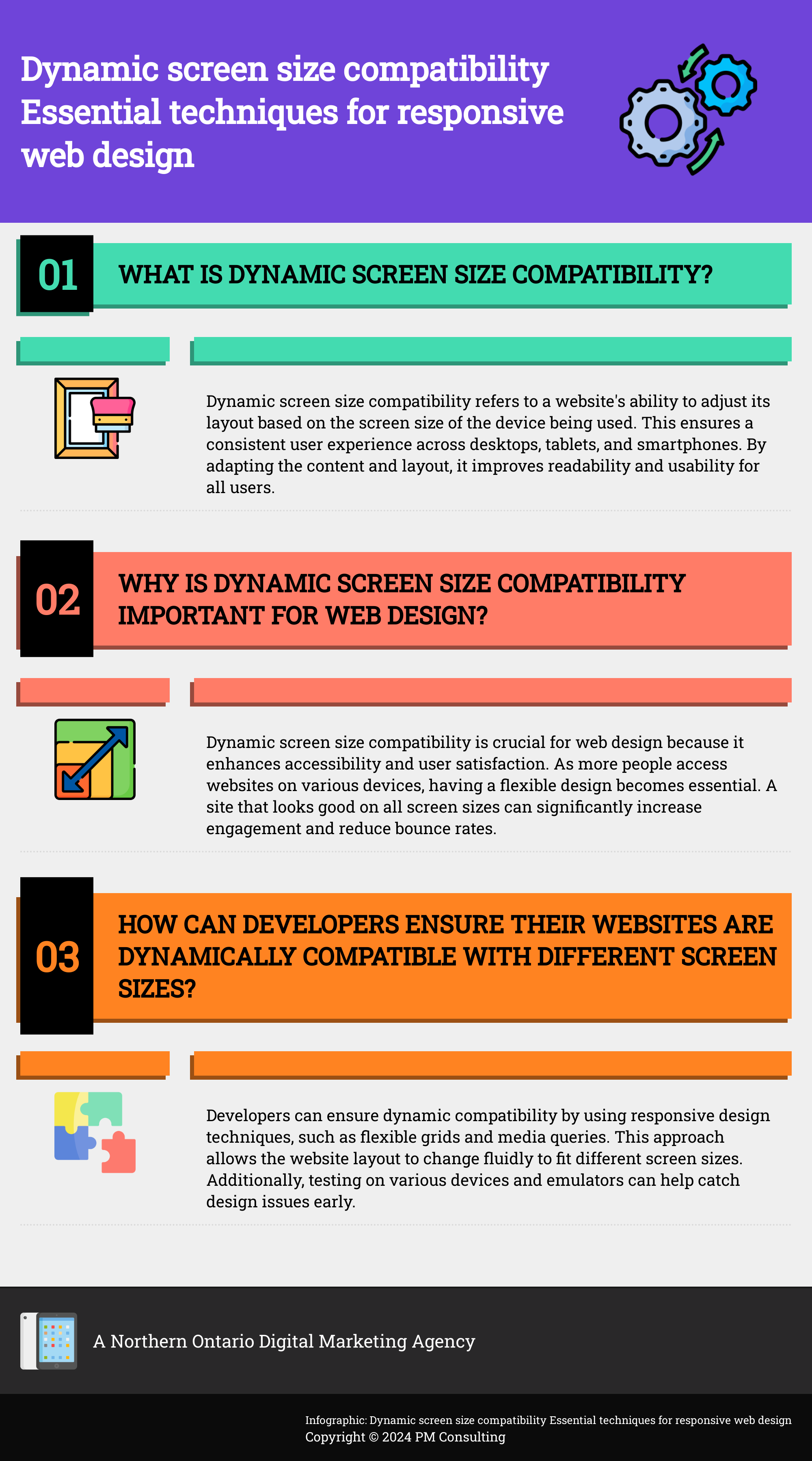 Responsive Techniques and CSS Considerations